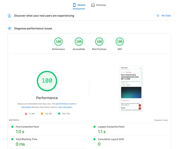 WordPress или Astro/Next.JS? Почему статика лучше для SEO и скорости?
